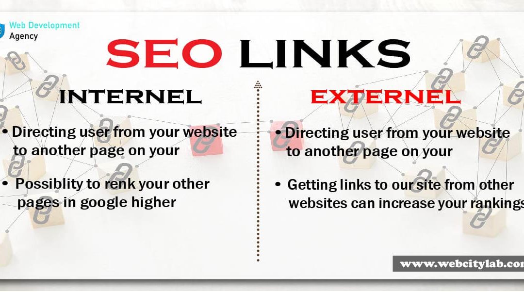 What is the benefit of internal and external linking of a website?