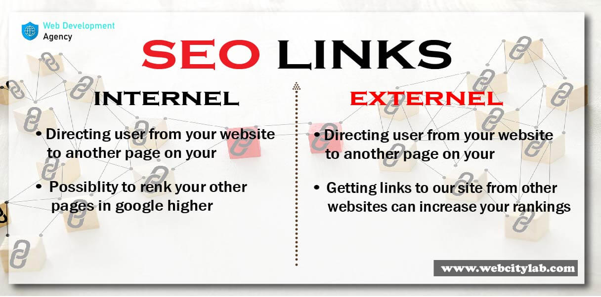 What is the benefit of internal and external linking of a website?